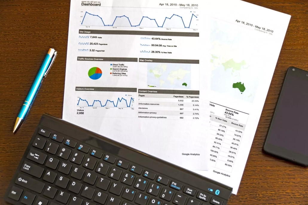 Código de seguimiento de Google Analytics - Tráfico directo
