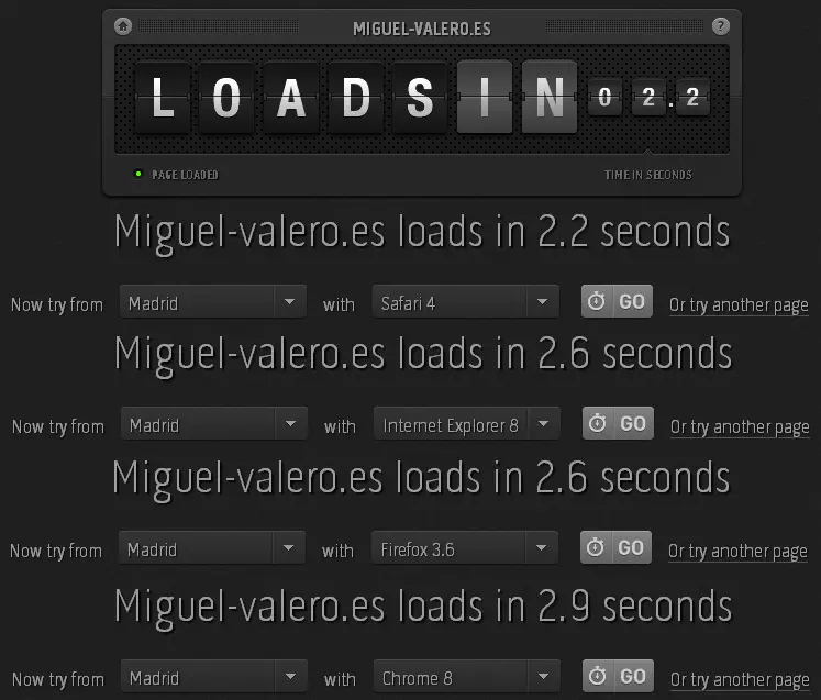 herramienta para medir la carga de tu sitio web