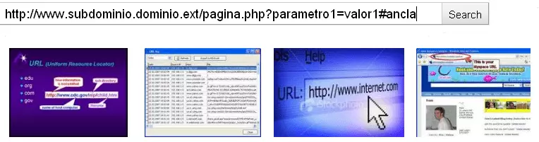 seo análisis de una url