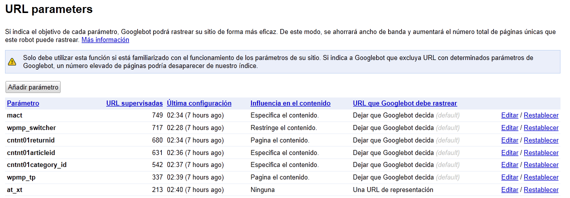 Contenido duplicado por parámetros en la URL