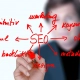 herramienta seo