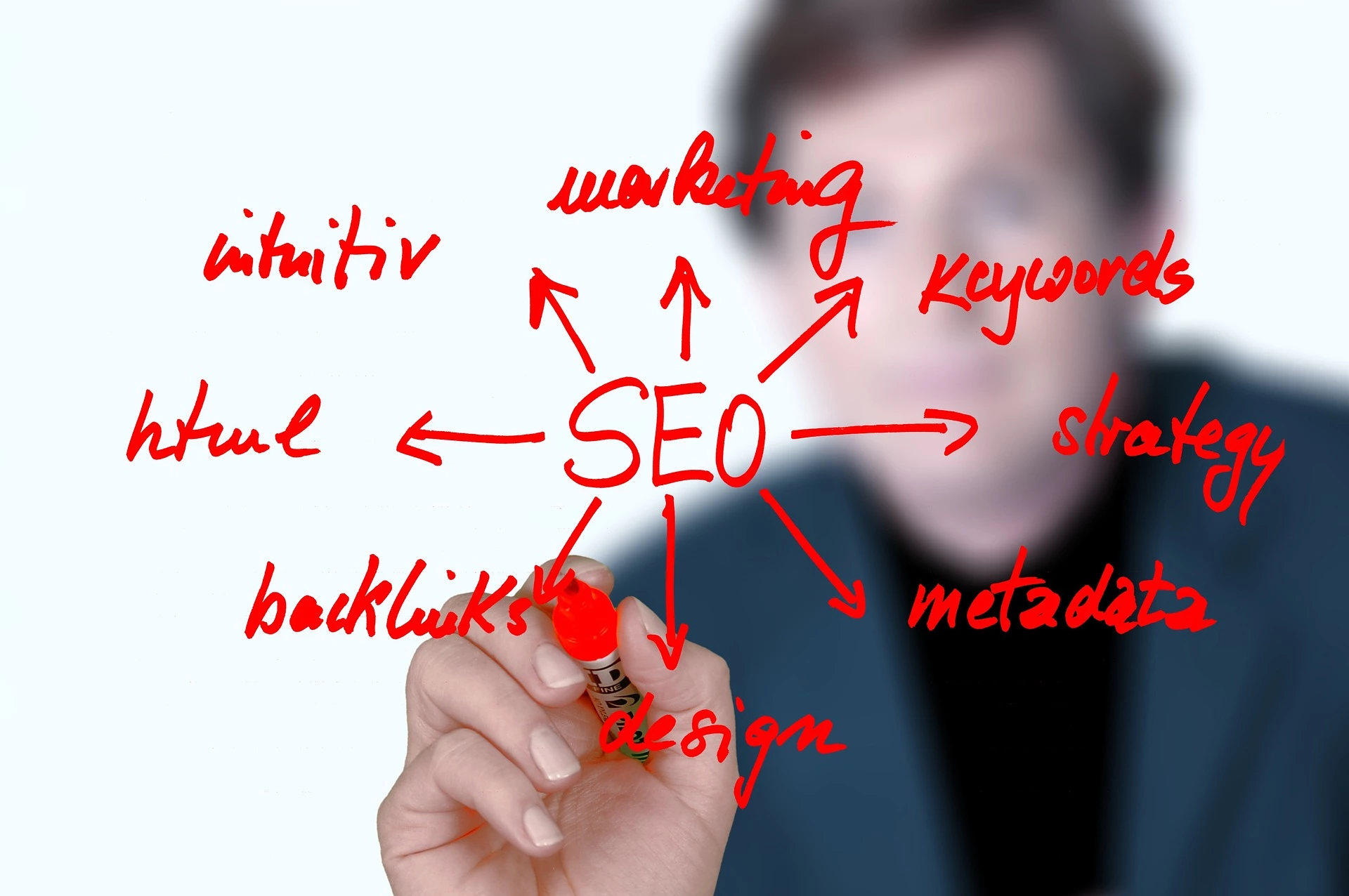 herramienta-seo herramienta seo