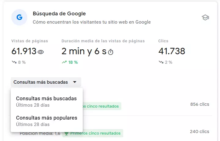 Búsqueda Google