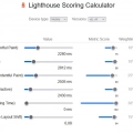 calculadora rendimiento Core Web Vitals