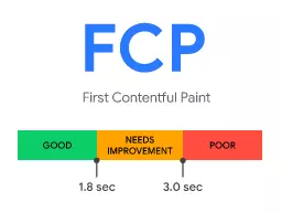 LCP