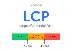 LCP