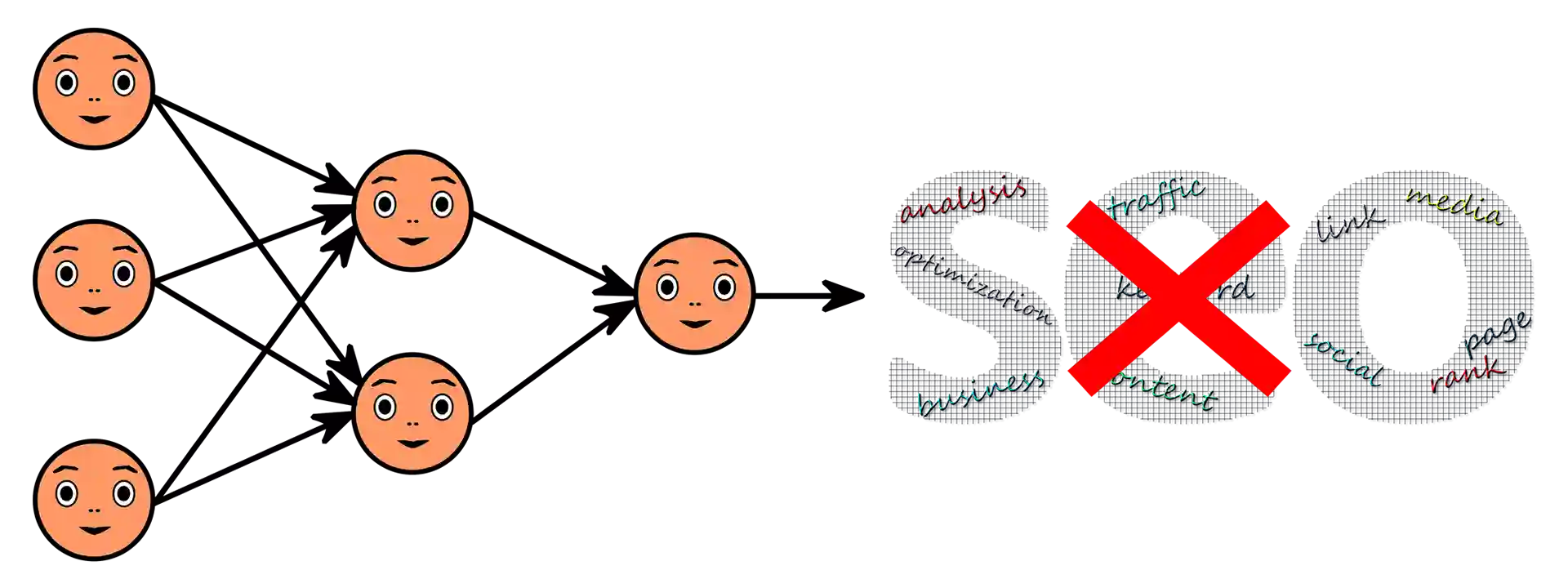 Deep learning seo ended