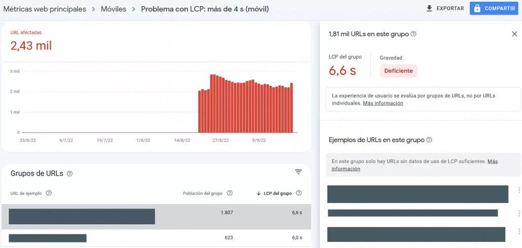 lcp deficiente móvil