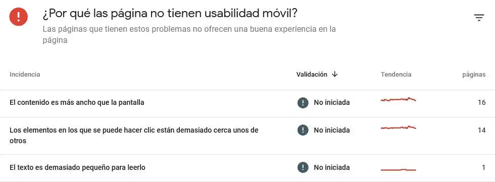 Usabilidad móvil Search Console de Google