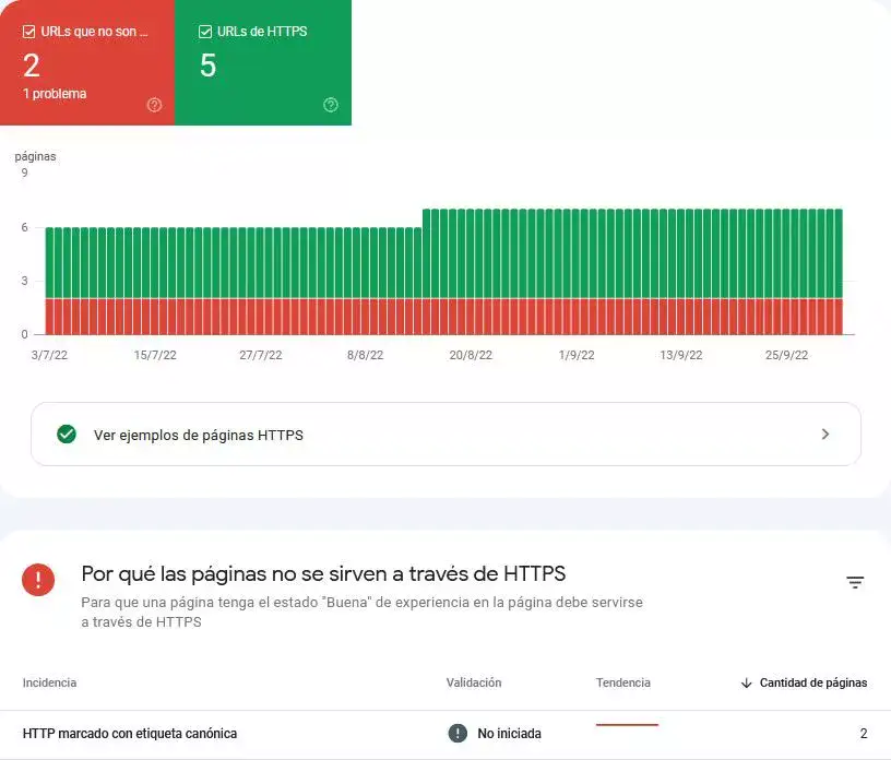 https error canonical