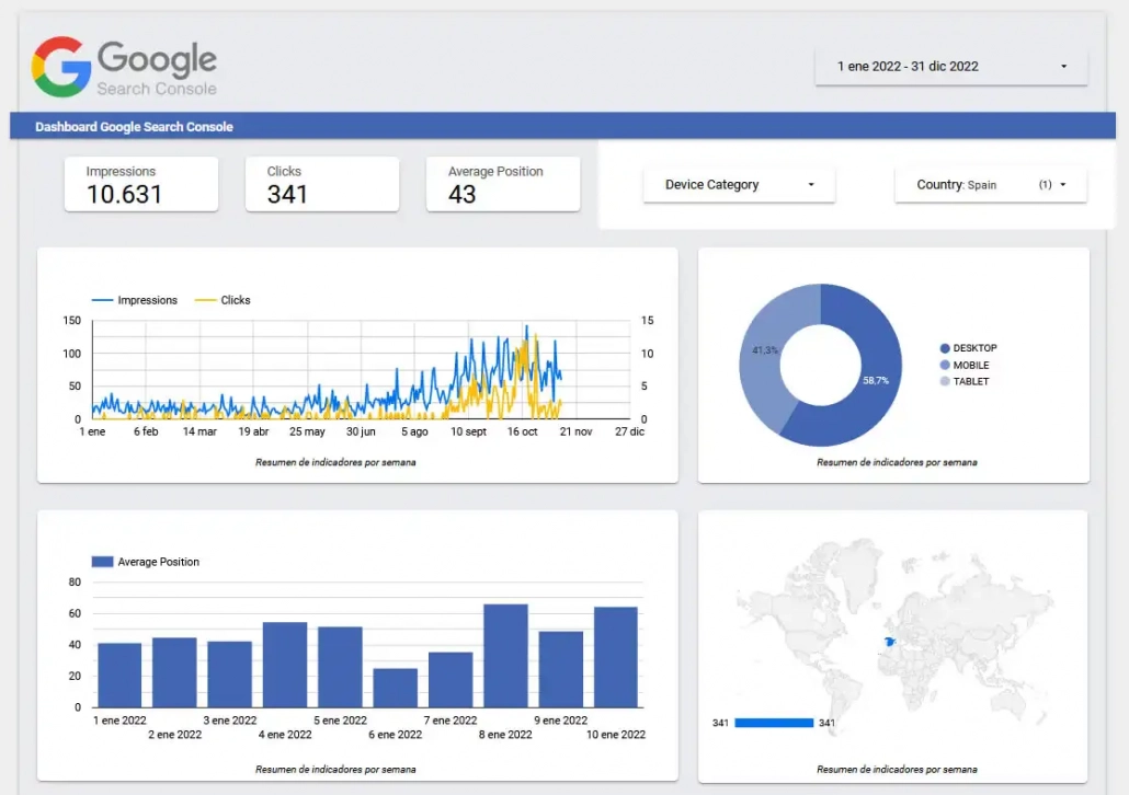 data-search-console-google data search console google