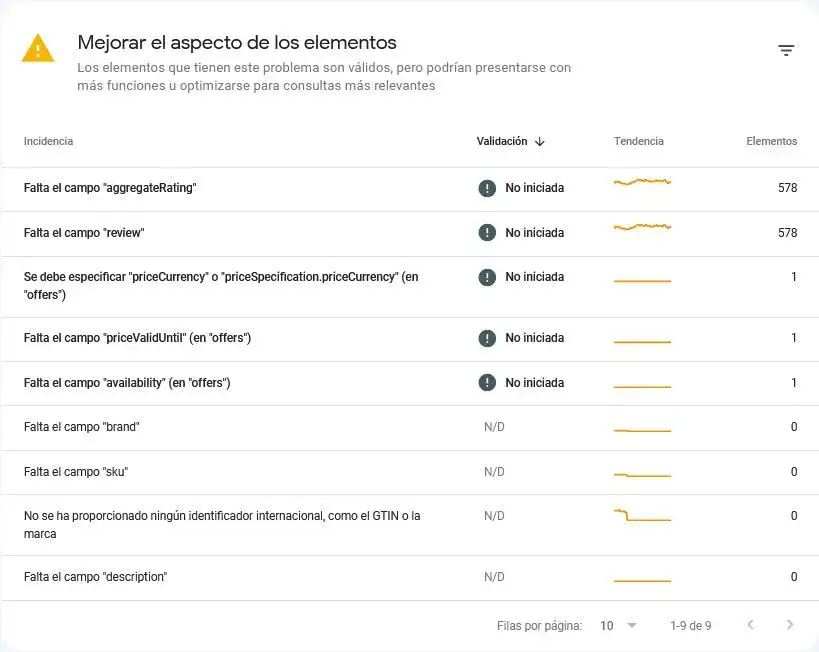 elementos-a-mejorar elementos a mejorar