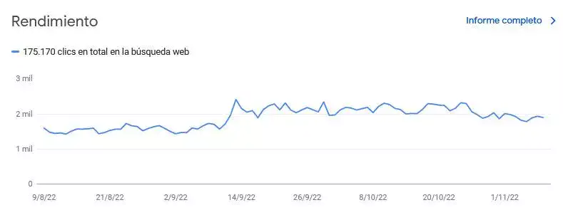 ezgif.com-gif-maker(101) Informe de rendimiento de Search Console de Google