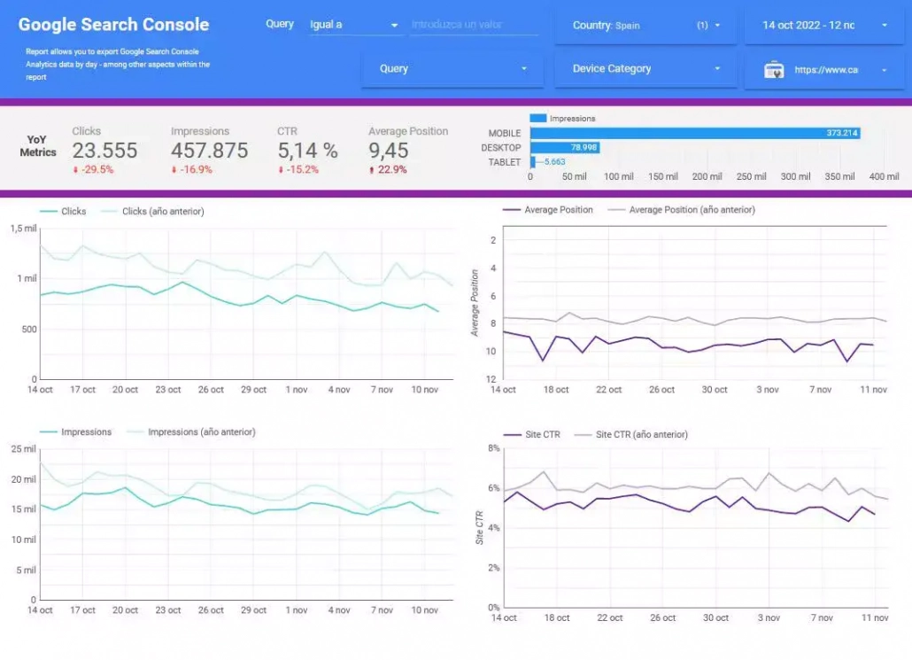 google-search-console-3-0