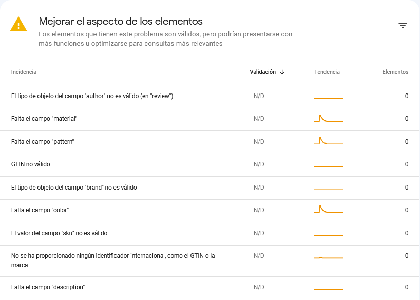 mejoras-que-afectan-a-las-fichas-de-comerciantes avisos-que-afectan-a-las-fichas-de-comerciantes
