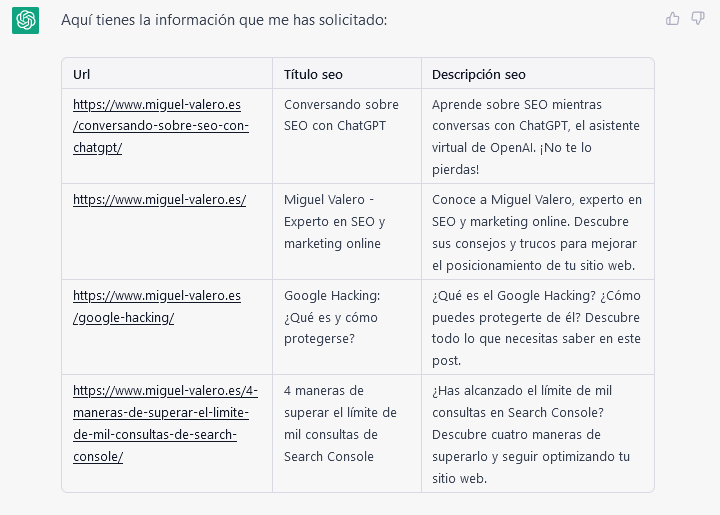 titulos-seo-descripciones-miguel-valero SEO con chatGPT IA