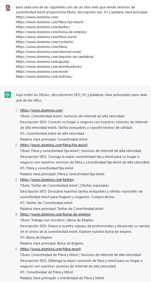 Análisis urls