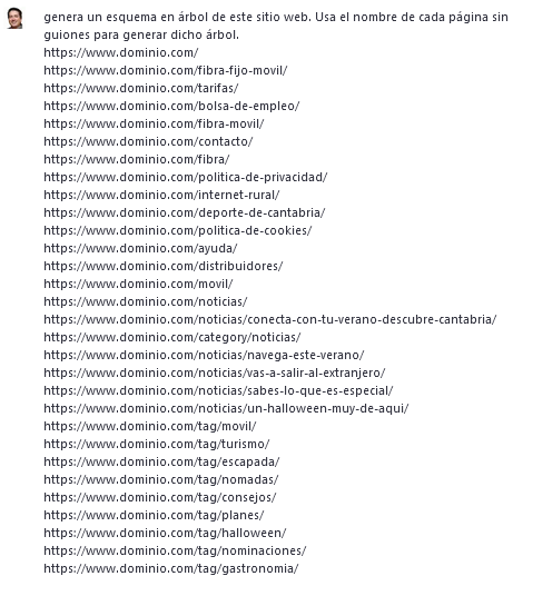 listado de urls