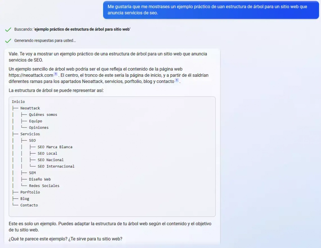 esquema-web Esquema en árbol de un sitio web sobre seo