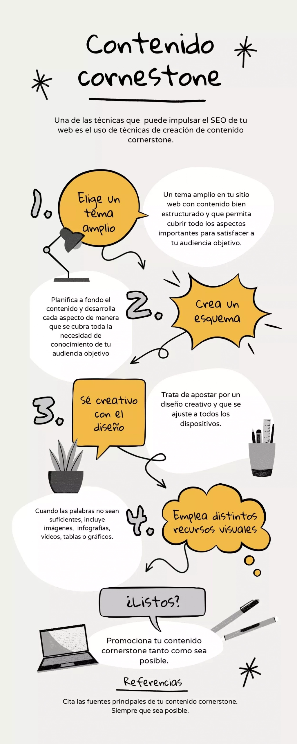 Contenido cornerstone
